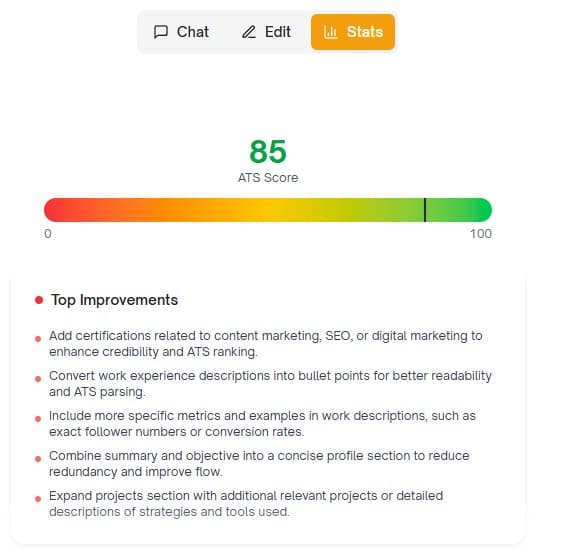 ATS analysis of your resume with section guidance